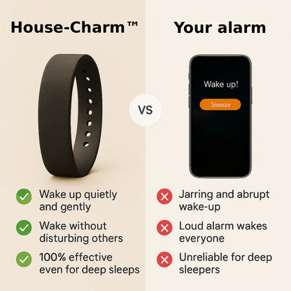 House-Charm™ Multifunctional Vibro-Fit-Clock