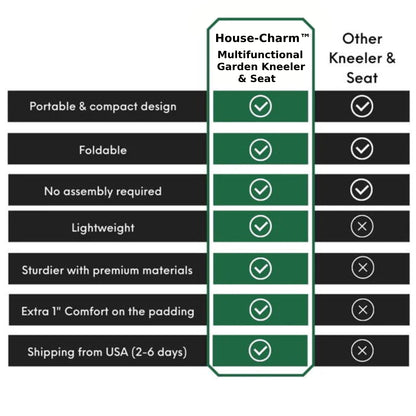 Reclinatorio y asiento multifuncional para jardín House-Charm™ 2024