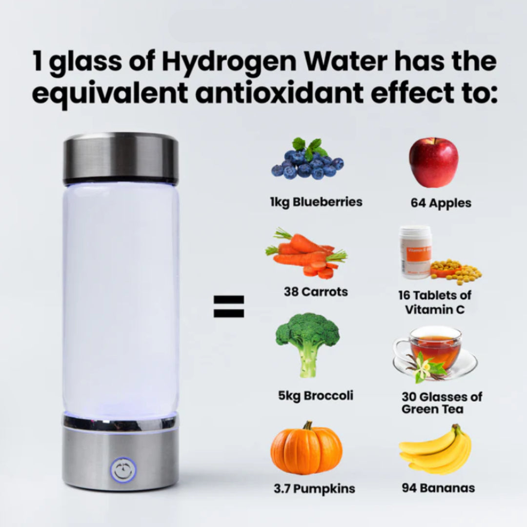 House-Charm™ Hydrogen Water Bottle